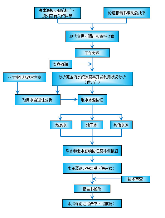 1658806543106785.jpg e2616ec1-0a1e-47ae-911c-4d7f0dbff339.jpg